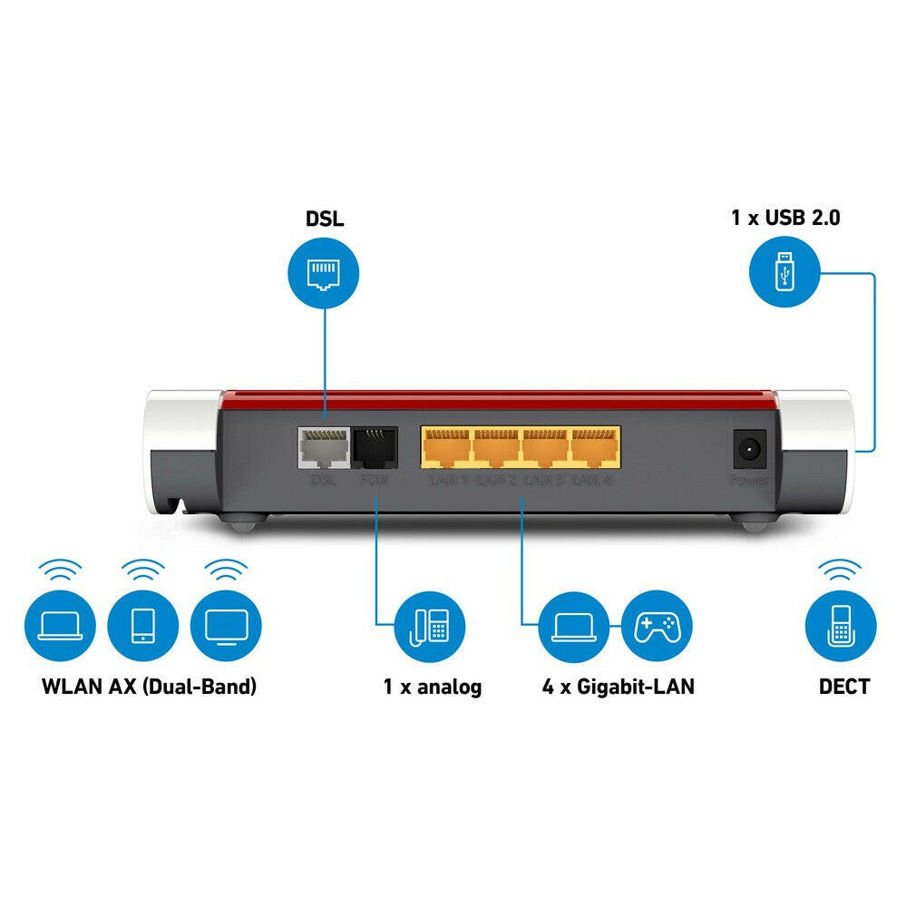 FRITZ!Box 7530 AX Wi-Fi 6 DSL-Router bis 300 MBit/s DECT.