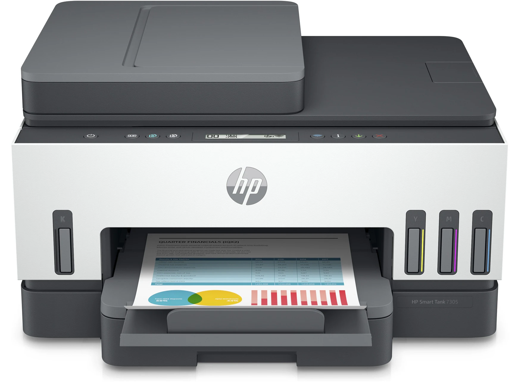 HP Smart Tank 7305 All-in-One: WLAN, Duplex, ADF, 3 Jahre.